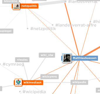 Die Mentionmap zeigt die Verbindungen beliebiger Twitter-Nutzer an. Screenshot: Süßen